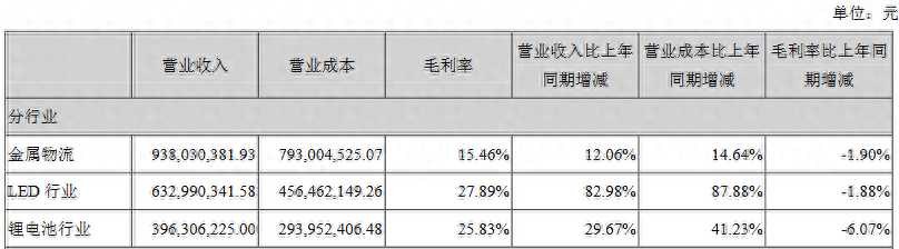 張家港小額融資公司有哪些(張家港小額貸款公司房產抵押)? (http://www.ox-shoes.com/) 知識問答 第2張