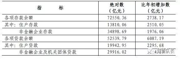 上海私家車抵押(上海抵押車私人抵押)？ (http://www.ox-shoes.com/) 知識問答 第3張