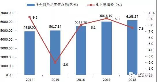 上海私家車抵押(上海抵押車私人抵押)？ (http://www.ox-shoes.com/) 知識問答 第6張