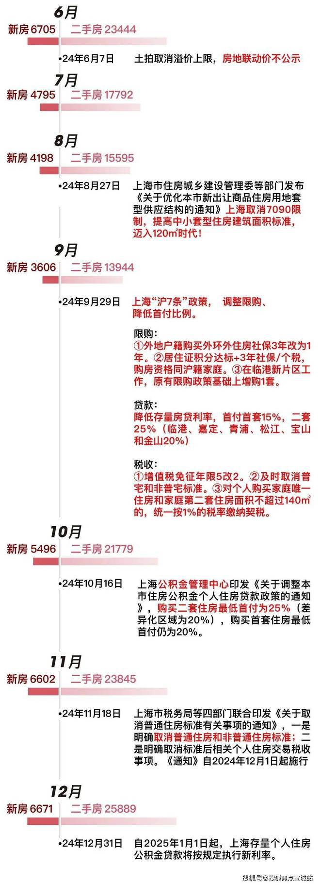 上海平安車子抵押拿貸款(上海汽車抵押貸款哪個平臺好)？ (http://www.ox-shoes.com/) 知識問答 第13張